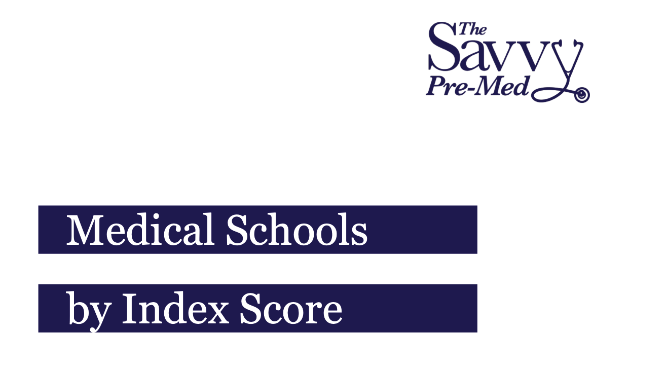 2019-2020 Medical Schools by Index Score